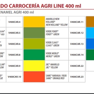 SPRAY CARROCERIAS LINEA AGRI - Imagen 2